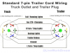7 pin trailer wiring