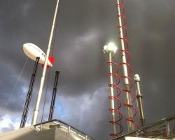 KiraVan Situational Awareness System Masts