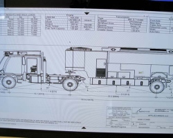 KiraVan Expedition Vehicle System Specs