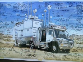 KiraVan Expedition Vehicle System Notes