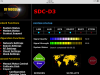 RF Mogul SDC-D3 Satellite Dish Controller Search Status