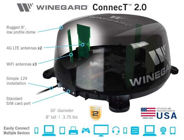 winegard 360 plus
