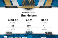 Las Vegas Marathon Results