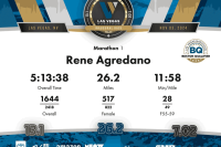 Las Vegas Marathon Results