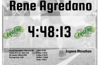 Rene Agredano Eugene Marathon 2023 Race Results