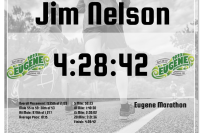 Eugene Marathon 2023 Jim Nelson Finish Time