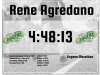 Rene Agredano Eugene Marathon 2023 Race Results
