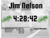 Eugene Marathon 2023 Jim Nelson Finish Time