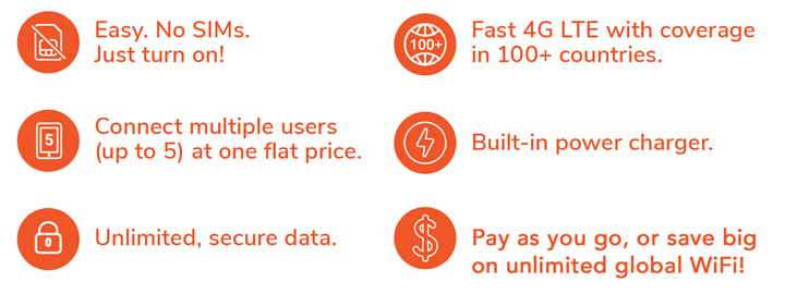 skyroam benefits