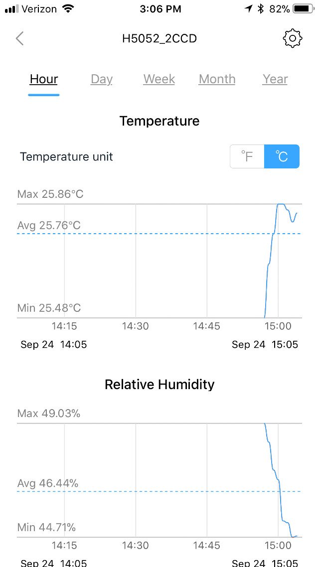 manage RV humidity