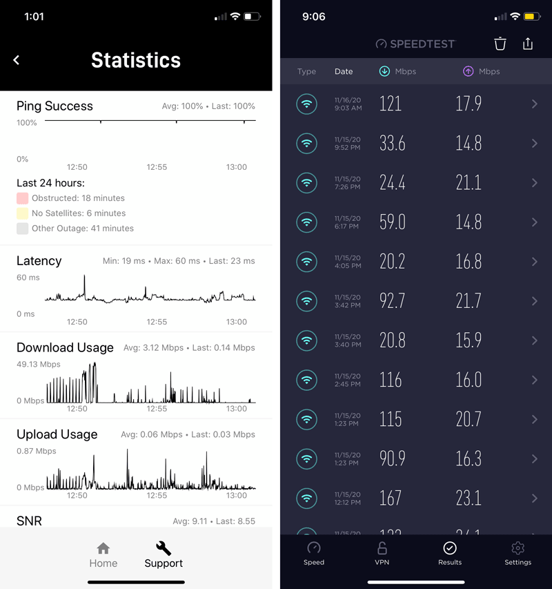 starlink download speed