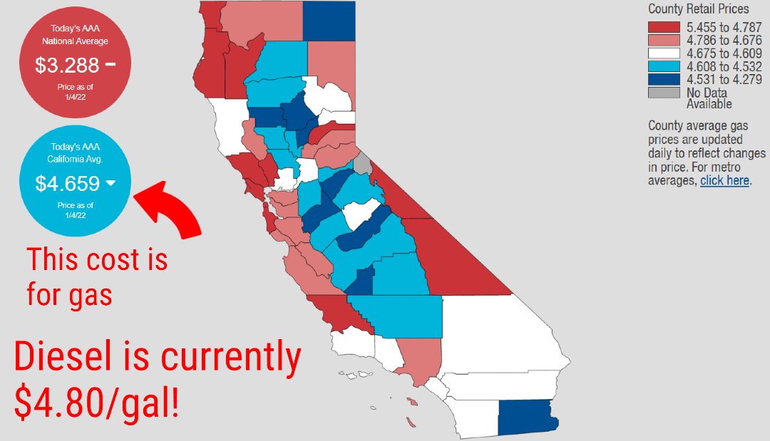 cost of RV diesel in California
