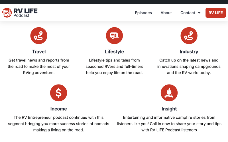 RV LIFE Podcast Segements
